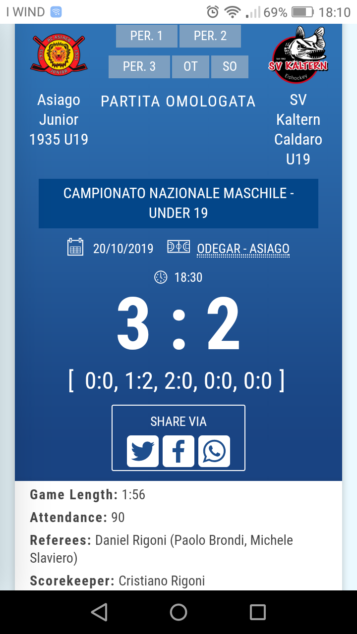 Junior League Under 19: Pronto riscatto giallorosso. 